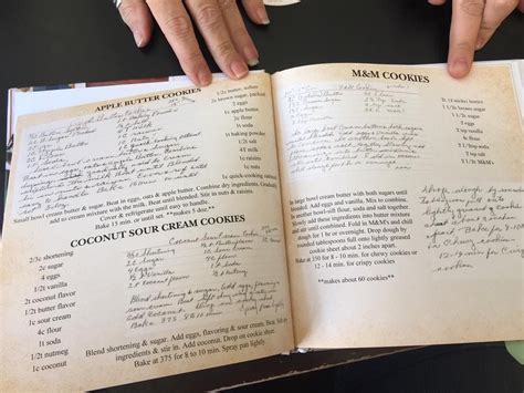 How To Make A Cookbook With Handwritten Recipes