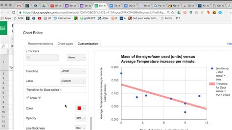 How To Make A Correlation Graph In Google Sheets