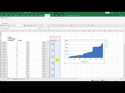 how to make a cost curve graph in excel