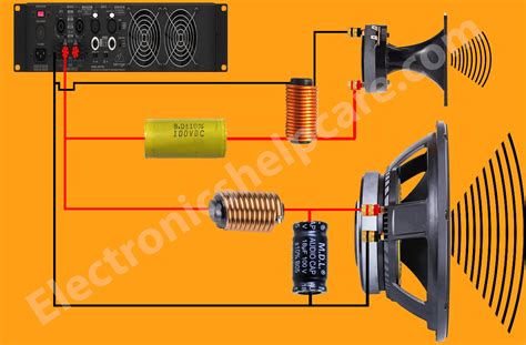 how to make a crossover for speakers