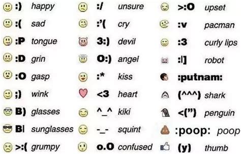 how to make a crying face with keyboard symbols