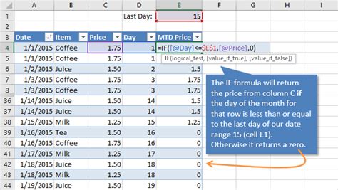 how to make a date just the month in excel