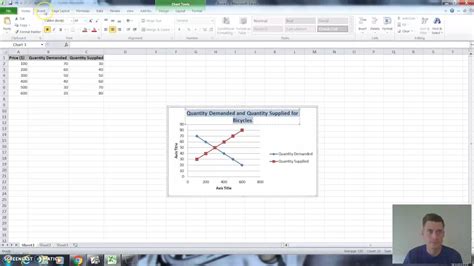how to make a demand curve graph in excel