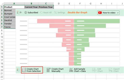 how to make a double sided graph in excel
