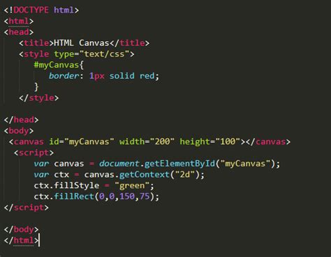 How To Make A Drawing Canvas In Html