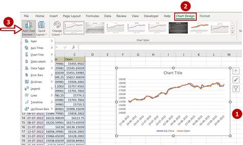 how to make a dual line graph in excel