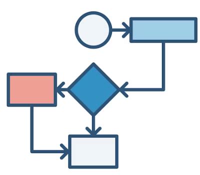 how to make a flow chart on ipad