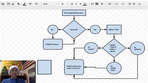 how to make a flow diagram in google docs