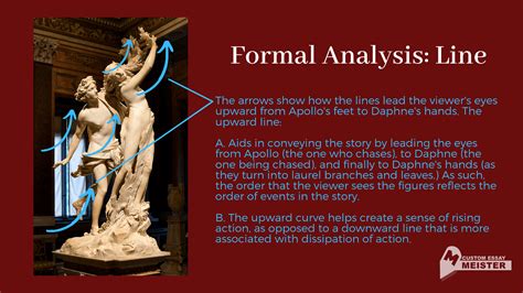 how to make a formal analysis