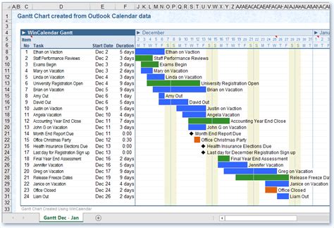 how to make a gantt chart calendar in excel