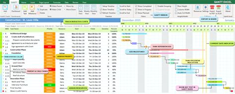 how to make a gantt chart in excel for construction
