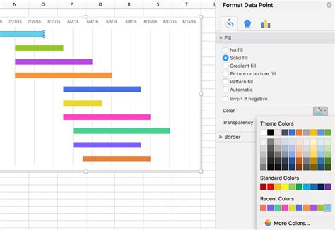 How To Make A Gantt Chart In Openoffice