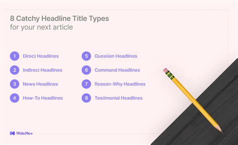 how to make a good article title
