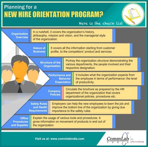 how to make a good orientation program