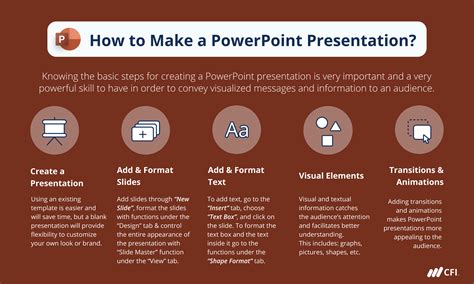 how to make a good powerpoint presentation for teaching
