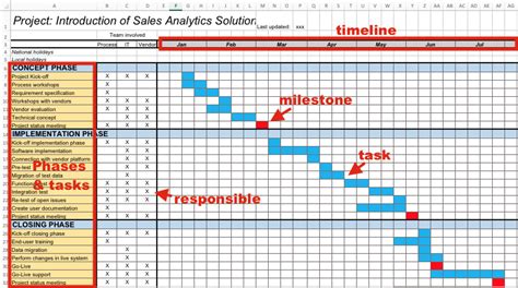 how to make a good project plan in excel