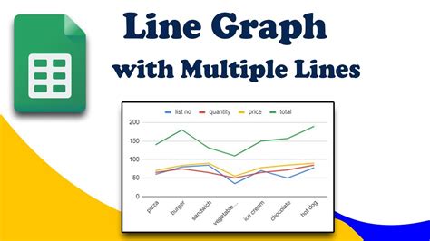 how to make a graph in google sheets with multiple lines