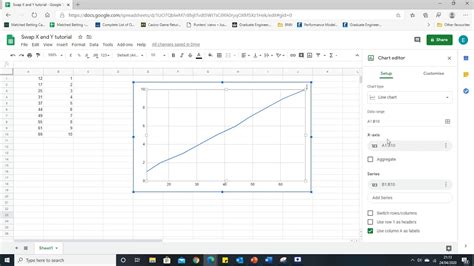how to make a graph in google sheets with x and y axis