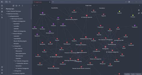 how to make a graph in notes app