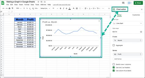 how to make a graph in sheets