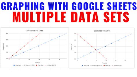 how to make a graph on google sheets with two sets of data