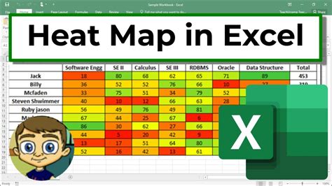 how to make a heat map in excel