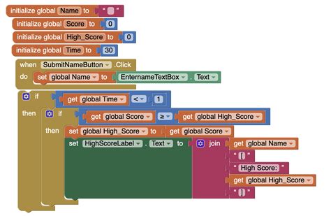 how to make a high score in mit app inventor