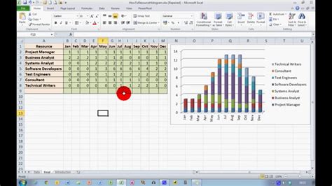 How To Make A Histogram In Microsoft Excel 2010