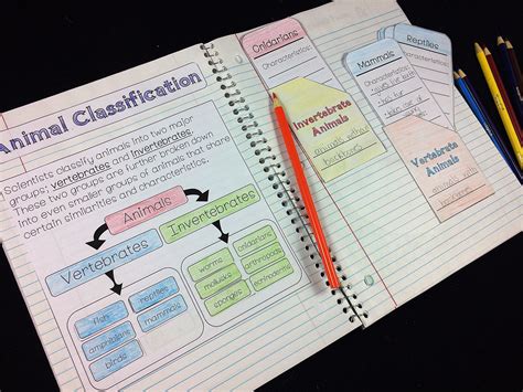 How To Make A Interactive Notebook