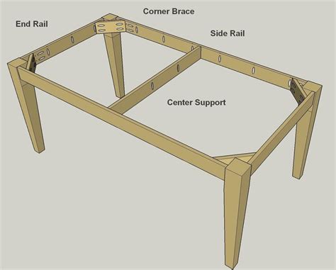 How To Make A Kitchen Table Frame