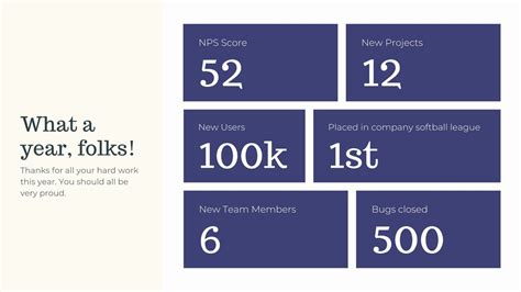 how to make a large number template