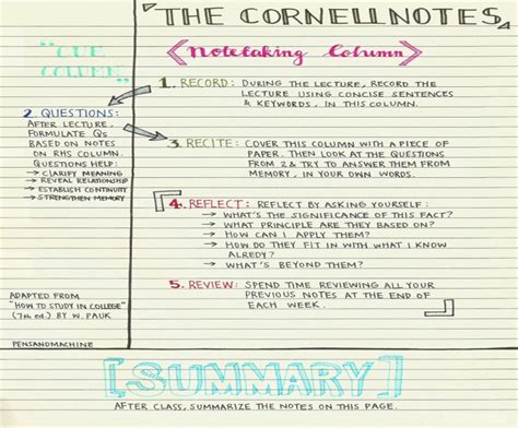 how to make a lecture notes