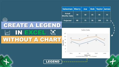 How To Make A Legend Without A Chart In Excel