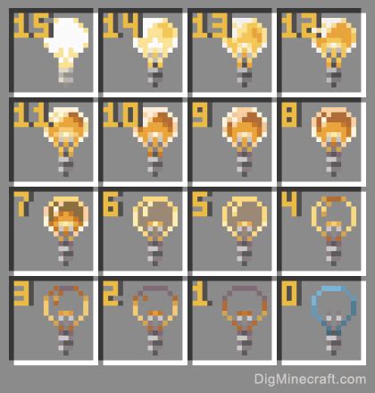 How To Make A Light Block Minecraft