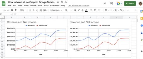 how to make a line chart in google spreadsheets