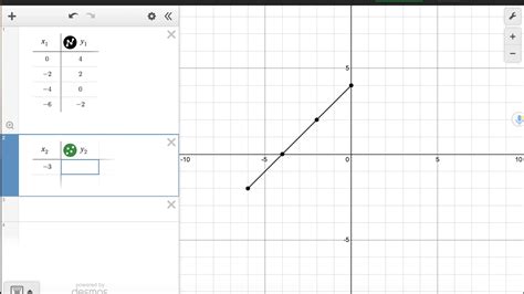 how to make a line segment between two points in desmos