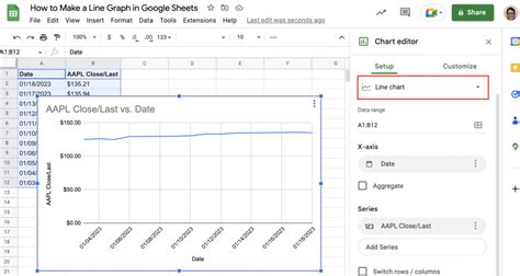 how to make a linear chart in google sheets