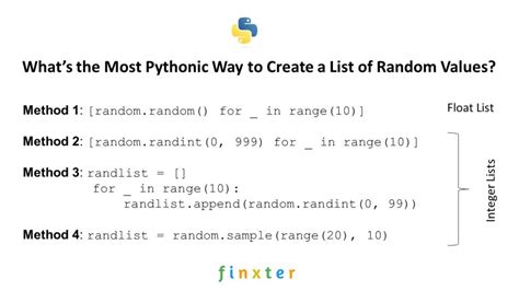 how to make a list in python with random numbers