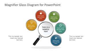 How To Make A Magnifying Glass In Ppt