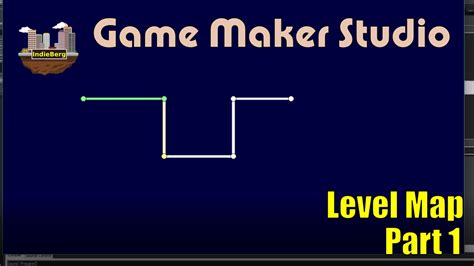 how to make a map in gamemaker