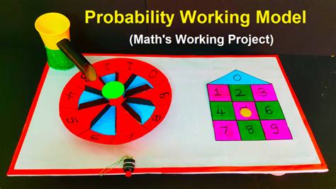 how to make a math working model