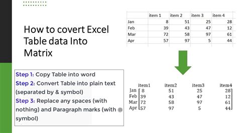 how to make a matrix table in word