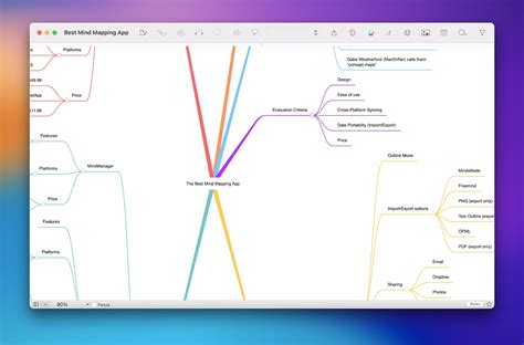 how to make a mind map on mac