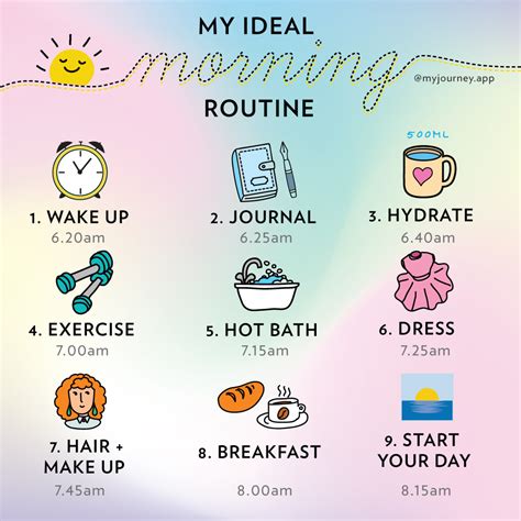 how to make a morning routine