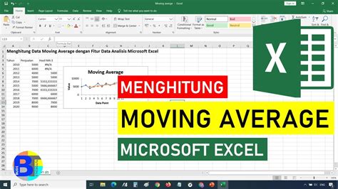 how to make a moving average in excel