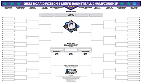 how to make a ncaa bracket online