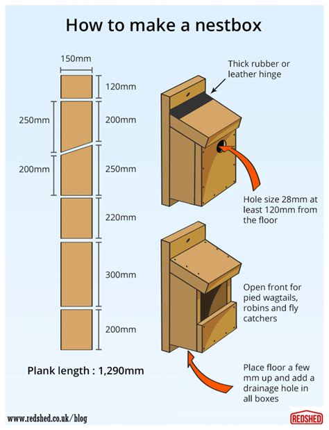 How To Make A Nest Box
