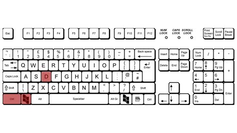 how to make a new desktop keyboard shortcut