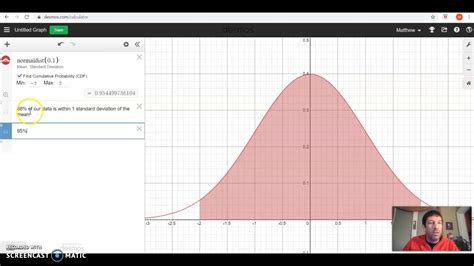 How To Make A Normal Distribution Curve In Desmos