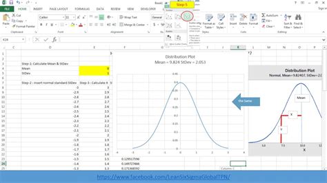 How To Make A Normal Distribution Curve In Sheets